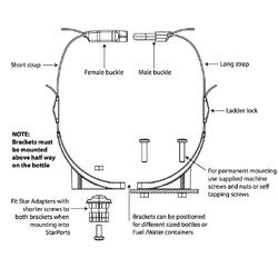 Railblaza Dive And Gas Bottle Holder