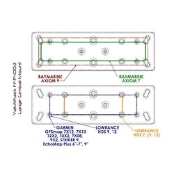 YakAttack Rectangular Fish Finder Mount with Track Mounted LockNLoad™ Mounting System