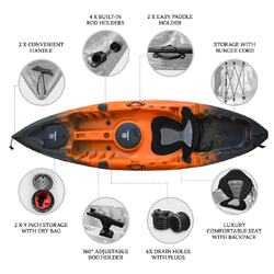 Osprey Fishing Kayak Package - Sunset [Newcastle]