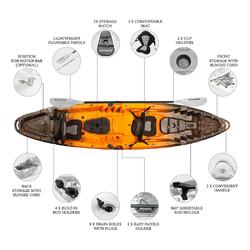 Merlin Double Fishing Kayak Package - Sunset [Newcastle]