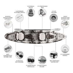 Merlin Pro Double Fishing Kayak Package - Grey Camo [Newcastle]