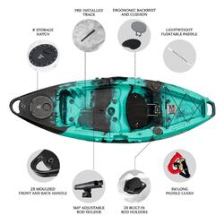 NextGen 7 Fishing Kayak Package - Bora Bora [Newcastle]