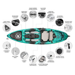 NextGen 10 MKII Pro Fishing Kayak Package - Bora Bora [Newcastle]