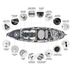 NextGen 10 MKII Pro Fishing Kayak Package - Desert [Newcastle]