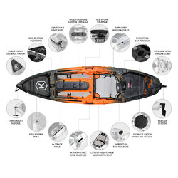 NextGen 10 MKII Pro Fishing Kayak Package - Sunset [Newcastle]