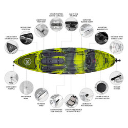 NEXTGEN 10 MKII Pro Fishing Kayak Package - Moss [Adelaide]