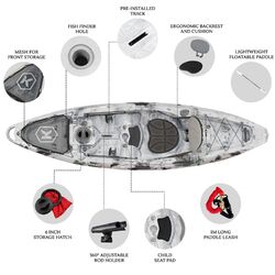 NextGen  1+1 Fishing Tandem Kayak Package - Grey Camo [Sydney]