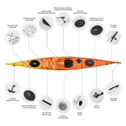 Atlantis 16 Single Sit In Kayak - Sunrise [Brisbane-Darra]