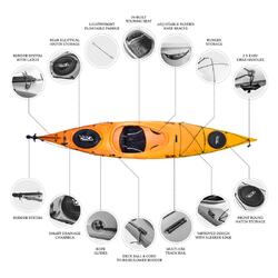 Oceanus 11.5 Single Sit In Kayak - Sunrise [Brisbane-Darra]