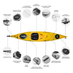 Oceanus 11.5 Single Sit In Kayak - Tuscany [Brisbane-Darra]