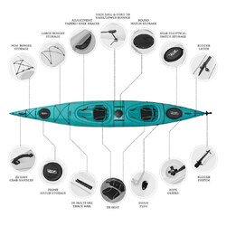 Oceanus 17 Duo Sit In Kayak - Ocean [Brisbane]