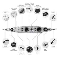 Oceanus 17 Duo Sit In Kayak - Marble [Brisbane]