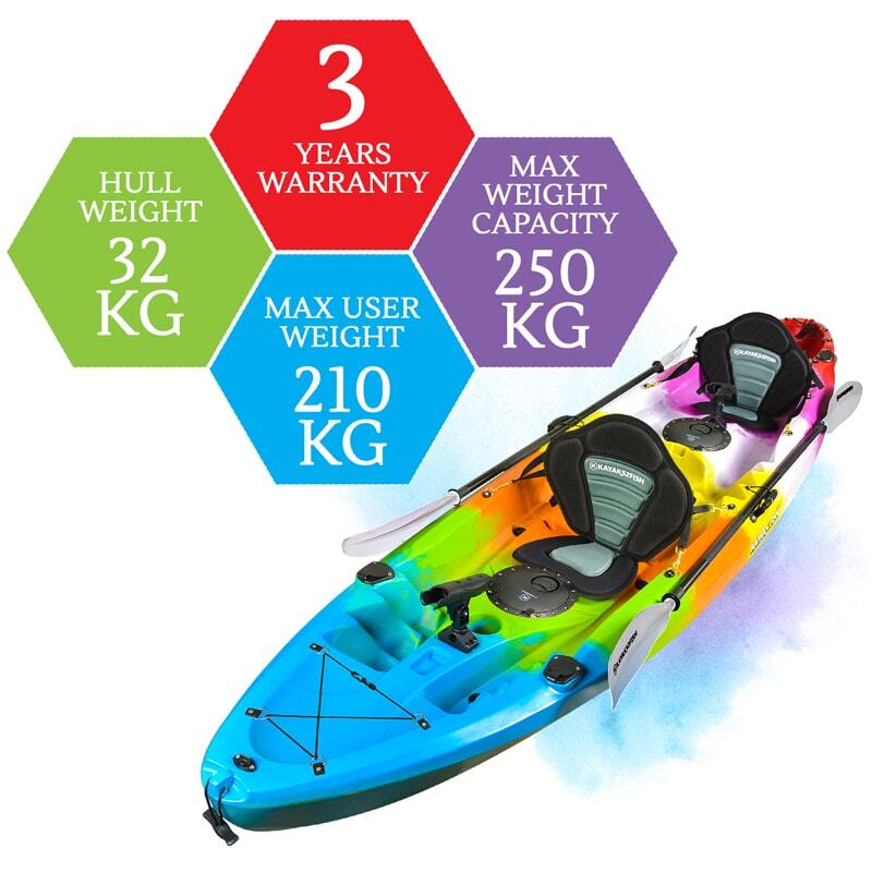 Eagle Double Kayak Package - Rainbow [Sydney] | Kayaks2Fish