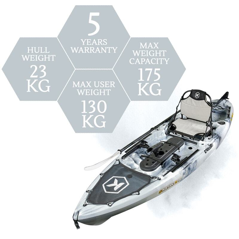 NEXTGEN 10 Pro Fishing Kayak Package - Storm - Kayaks2Fish