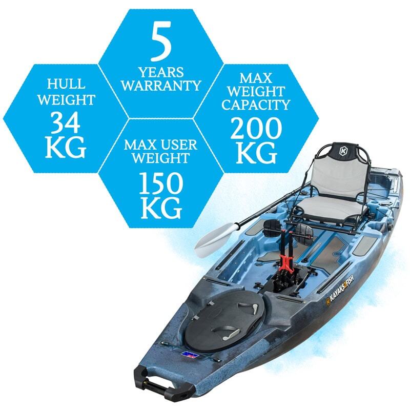 Pedal Fishing Kayaks  Online or In-Store Australia - Kayaks2Fish