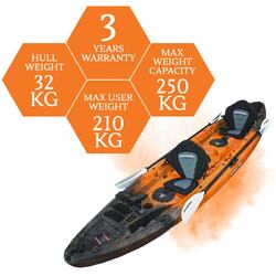 Eagle Double Fishing Kayak Package - Sunset [Newcastle]