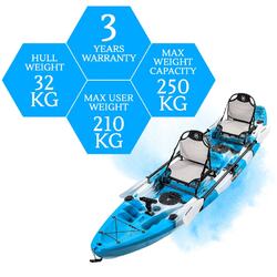 Eagle Pro Double Fishing Kayak Package - Blue Lagoon [Newcastle]