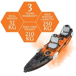 Eagle Pro Double Fishing Kayak Package - Sunset [Newcastle]