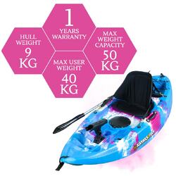 Puffin Pro Kids Kayak Package - Twilight [Newcastle]