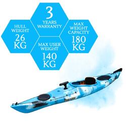 Oceanus 3.8M Single Sit In Kayak - Blue Sea [Brisbane-Darra]