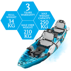 Merlin Pro Double Fishing Kayak Package - Blue Lagoon [Melbourne]