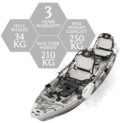 Merlin Pro Double Fishing Kayak Package - Grey Camo [Melbourne]