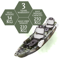 Merlin Pro Double Fishing Kayak Package - Jungle Camo [Melbourne]