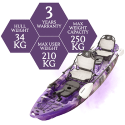 Merlin Pro Double Fishing Kayak Package - Purple Camo [Melbourne]