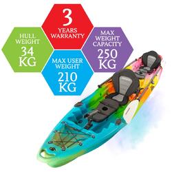 Merlin Double Fishing Kayak Package - Rainbow [Newcastle]