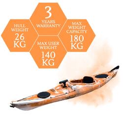 Oceanus 3.8M Single Sit In Kayak - Coral [Newcastle]