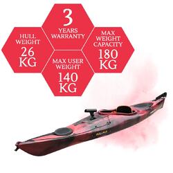 Oceanus 3.8M Single Sit In Kayak - Red Sea [Perth]