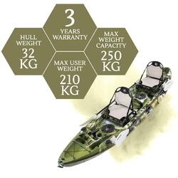 Eagle Pro Double Fishing Kayak Package - Jungle Camo [Sydney]