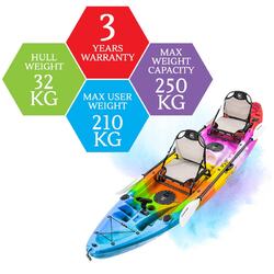 Eagle Pro Double Fishing Kayak Package - Rainbow [Sydney]