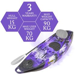 NextGen 7 Fishing Kayak Package - Purple Camo [Newcastle]