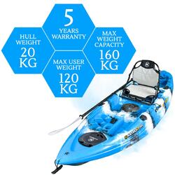 NextGen 9 Fishing Kayak Package - Blue Lagoon [Newcastle]