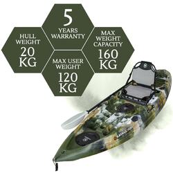 NextGen 9 Fishing Kayak Package - Jungle Camo [Newcastle]