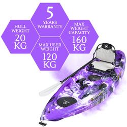 NextGen 9 Fishing Kayak Package - Purple Camo [Newcastle]