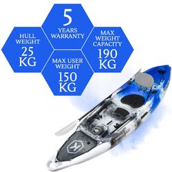 NextGen 1 +1 Fishing Tandem Kayak Package - Blue Camo [Newcastle]