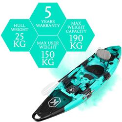 NextGen 1 +1 Fishing Tandem Kayak Package - Bora Bora [Newcastle]