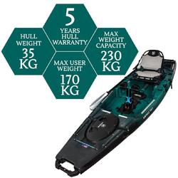 NextGen 12 Pedal Kayak - Emerald Green [Newcastle]