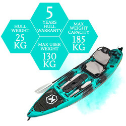 NextGen 10 MKII Pro Fishing Kayak Package - Bora Bora [Newcastle]