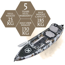 NextGen 10 MKII Pro Fishing Kayak Package - Desert [Newcastle]