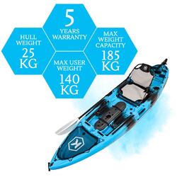 NextGen 10 MKII Pro Fishing Kayak Package - Sky Blue [Newcastle]