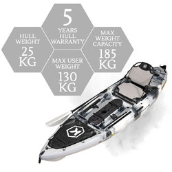 NextGen 10 MKII Pro Fishing Kayak Package - Storm [Newcastle]