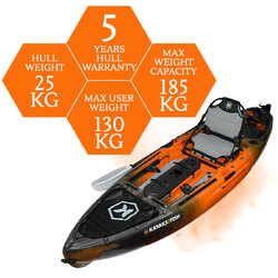 NextGen 10 MKII Pro Fishing Kayak Package - Sunset [Newcastle]