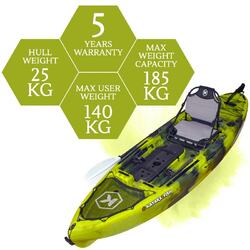 NEXTGEN 10 MKII Pro Fishing Kayak Package - Moss [Adelaide]