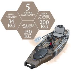 NextGen 11.5 Pedal Kayak - Earth [Brisbane-Darra]