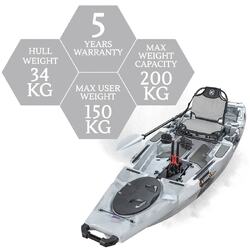 NextGen 11.5 Pedal Kayak - Thunder [Melbourne]