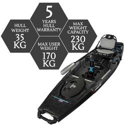 NextGen 12 Pedal Kayak - Raven [Melbourne]