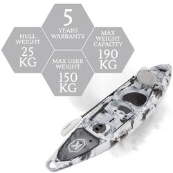 NextGen  1+1 Fishing Tandem Kayak Package - Grey Camo [Sydney]